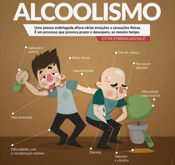 Simpatia para parar de beber