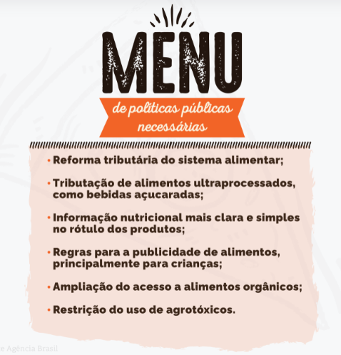 Excesso de peso
